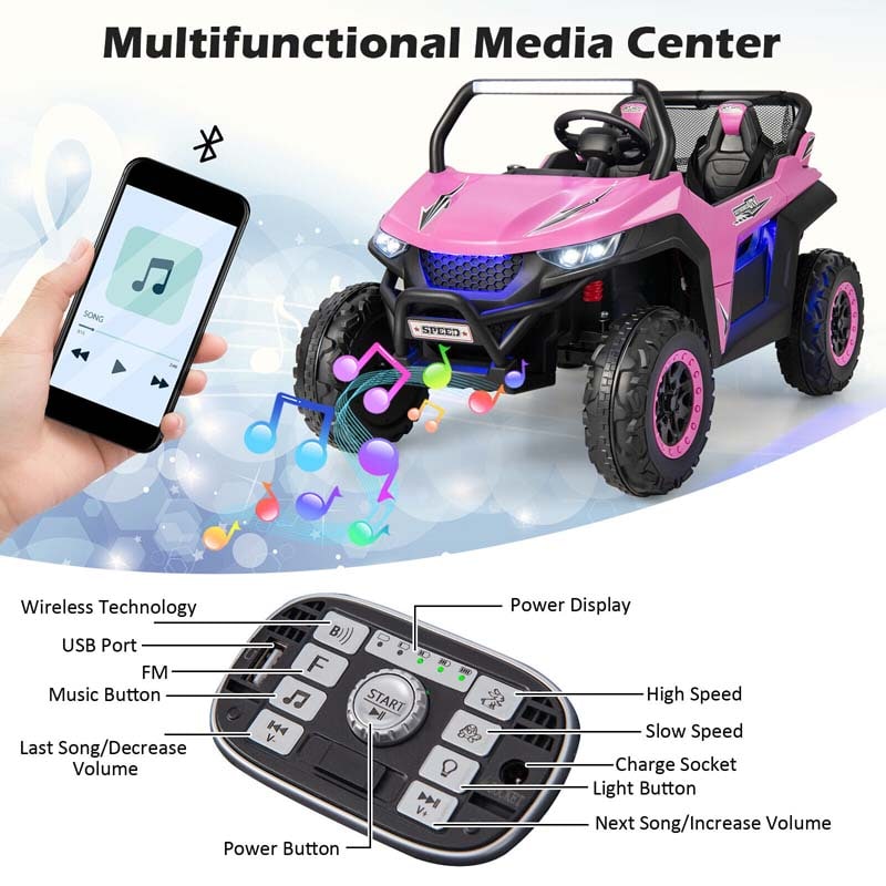 Eletriclife 12V 2-Seater Kids Ride On UTV RC Electric Vehicle Suspension