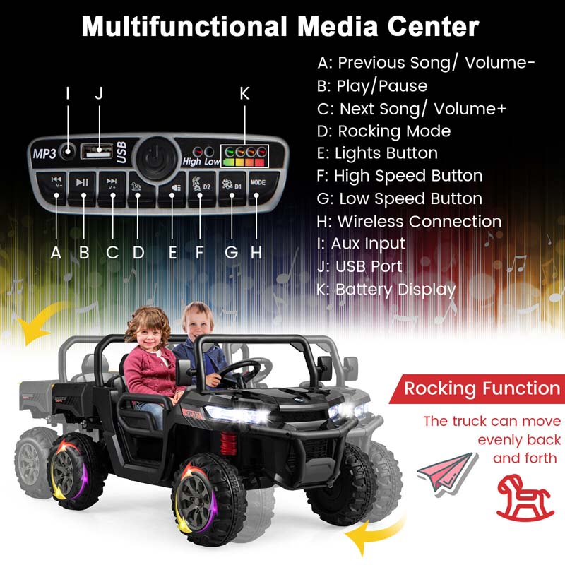 Eletriclife 12V 2 Seater Ride On UTV Dump Truck