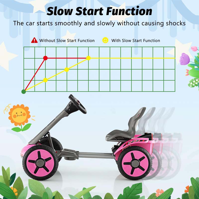 Eletriclife 12V Folding Kids Go Kart with Adjustable Seat