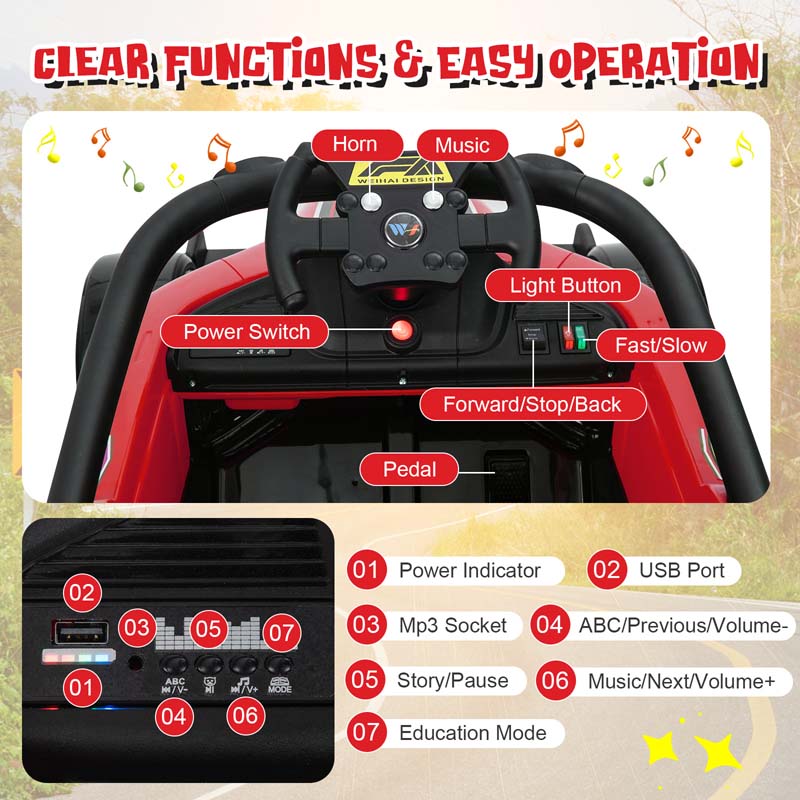 Eletriclife 12V Kids Ride on Electric Formula Racing Car with Remote Control