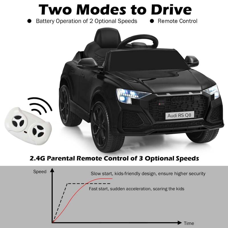 Eletriclife 12 V Licensed Audi Q8 Kids Ride On Car with Remote Control