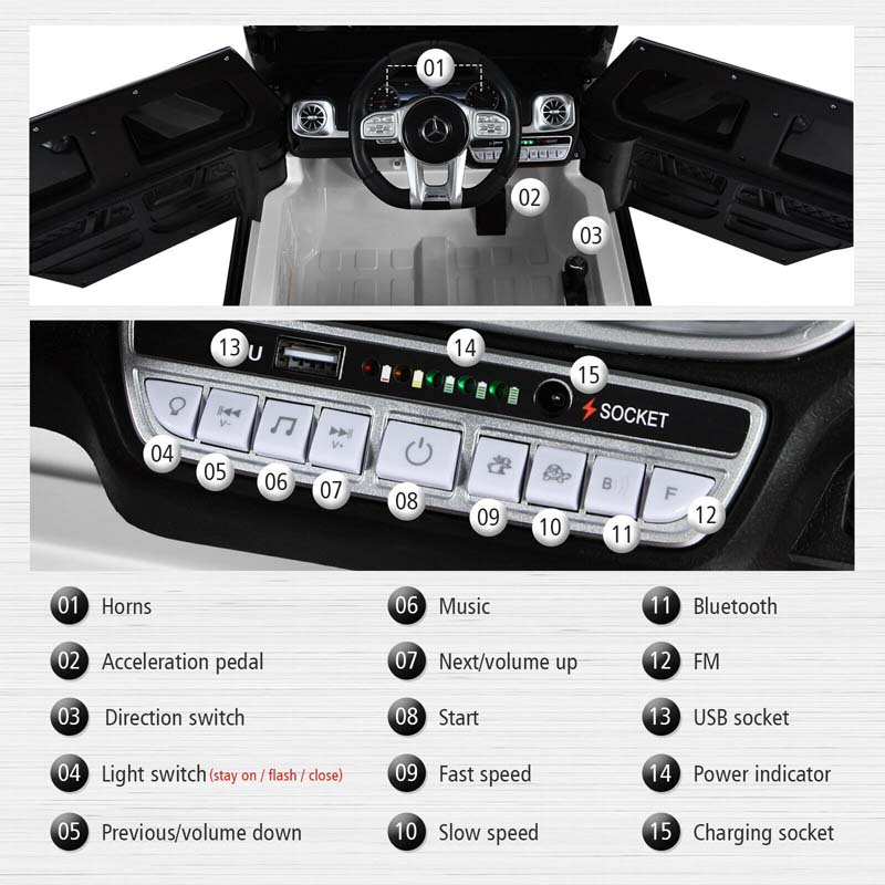 Eletriclife 12V Mercedes-Benz G63 Licensed Kids Ride On Car