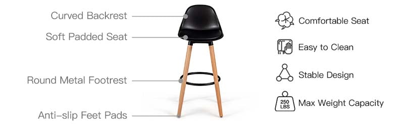 Eletriclife 2 Pieces Mid-Century Barstool 28.5 Inch Dining Pub Chairs