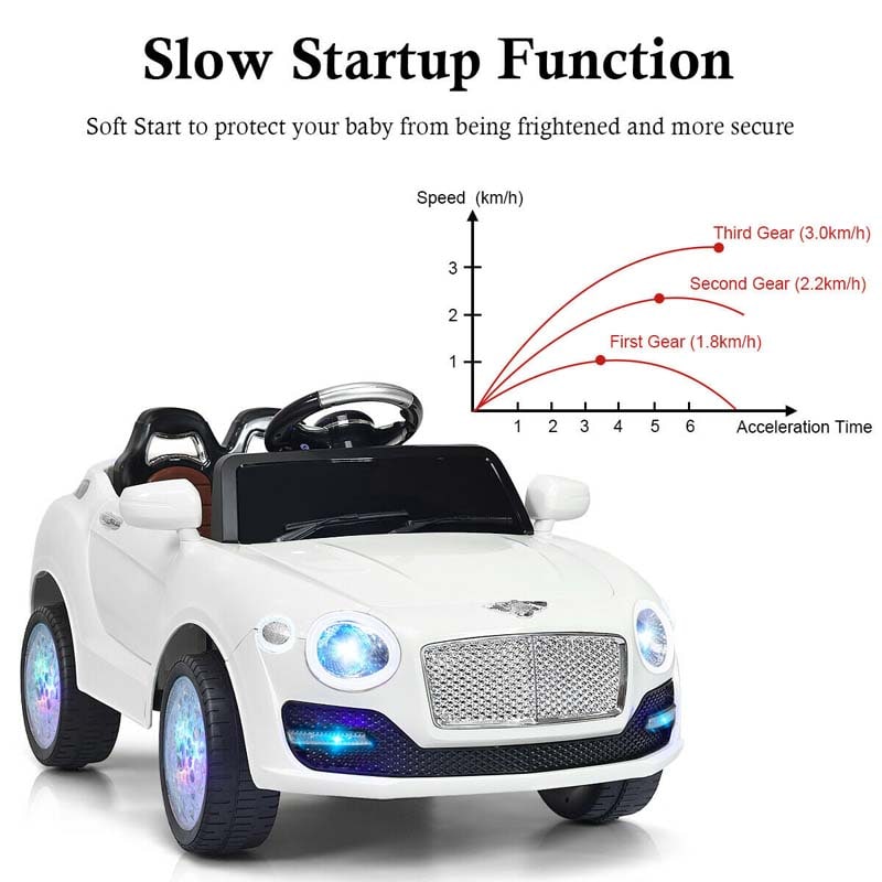 Eletriclife 6V Kids RC SUV Ride-on Car with Remote Control and MP3