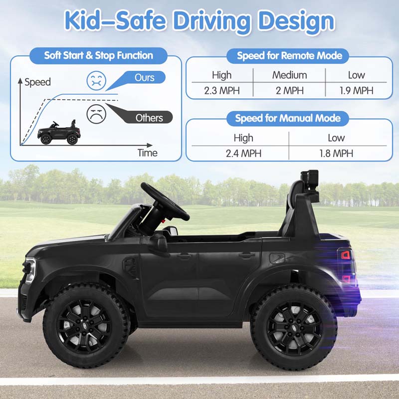Eletriclife 12V Electric Kids Ride on Car Licensed Ford Ranger