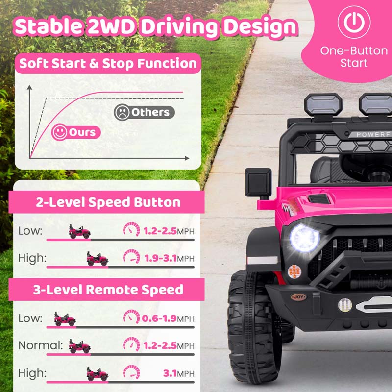 Eletriclife 12V Electric Kids Ride on Truck with Remote Control and Music
