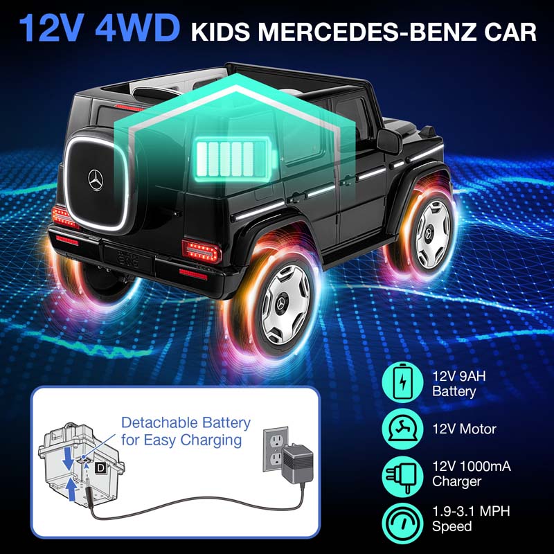 Eletriclife 12V Licensed Mercedes-Benz EQG Kids Ride On Car with Remote Control