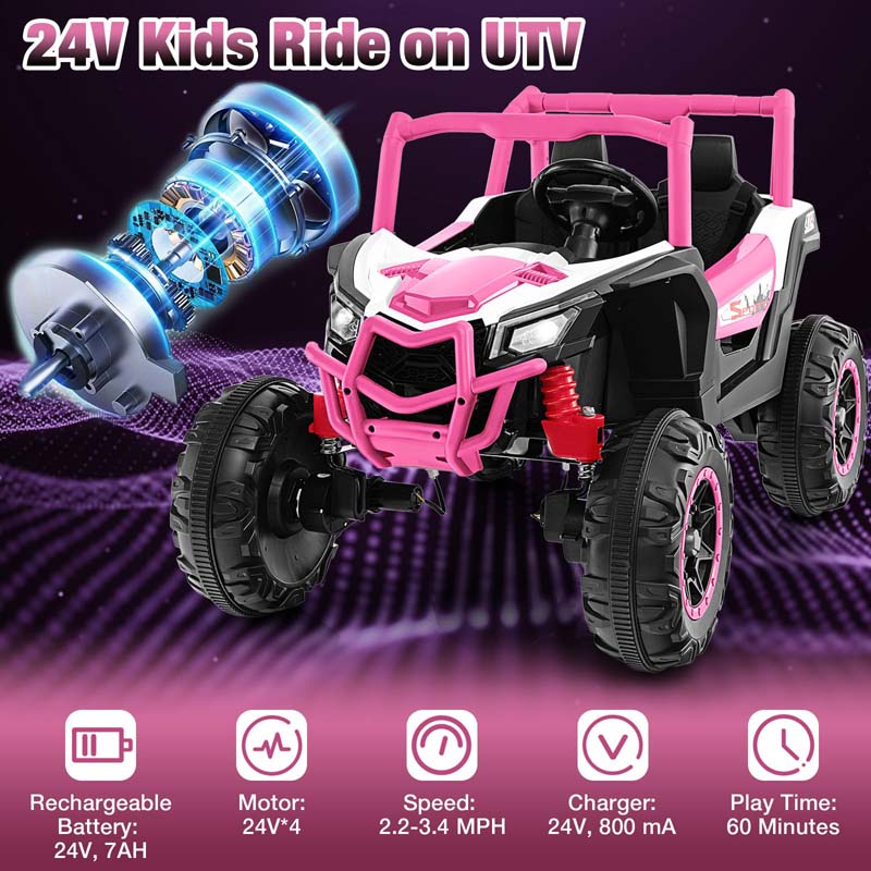 Eletriclife 2-Seater Kids Ride on UTV with 2.4G Remote Control