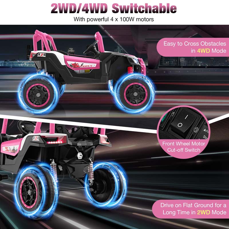 Eletriclife 2-Seater Kids Ride on UTV with 2.4G Remote Control