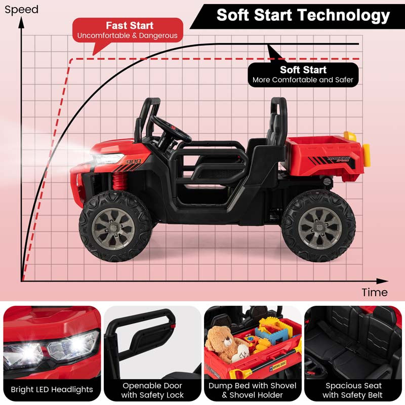 Eletriclife 24V Ride on Dump Truck with Remote Control